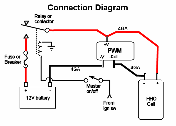 Pwm Wiring Diagram from www.alt-nrg.org